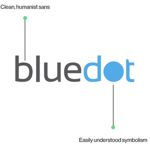 Bluedot: Old logo