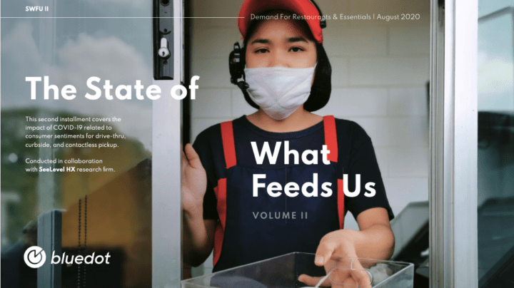 New Study: State of What Feeds Us II