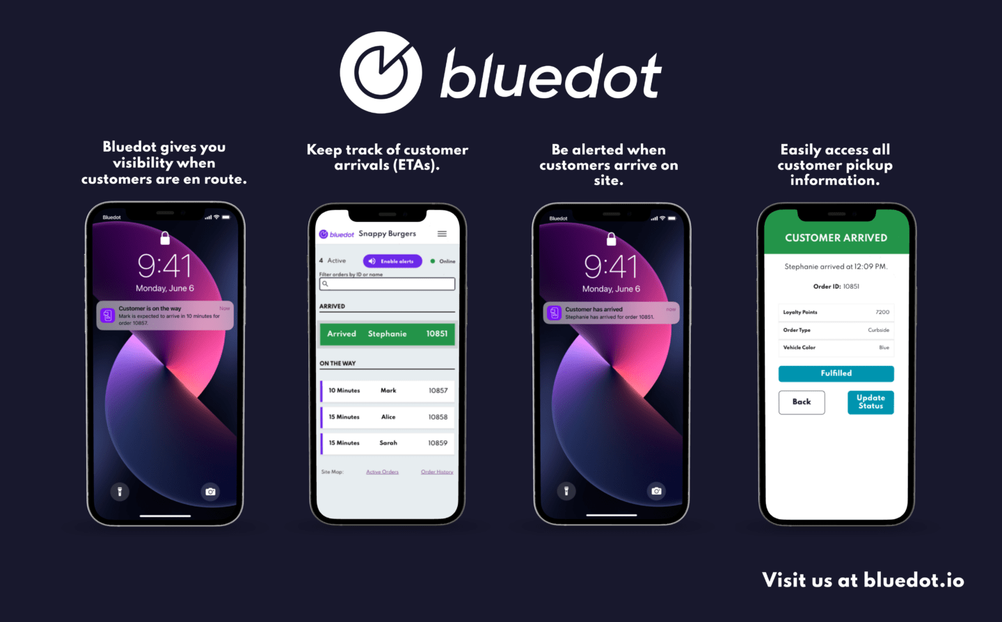 Introducing Hello Screens for iOS and Android - Bluedot